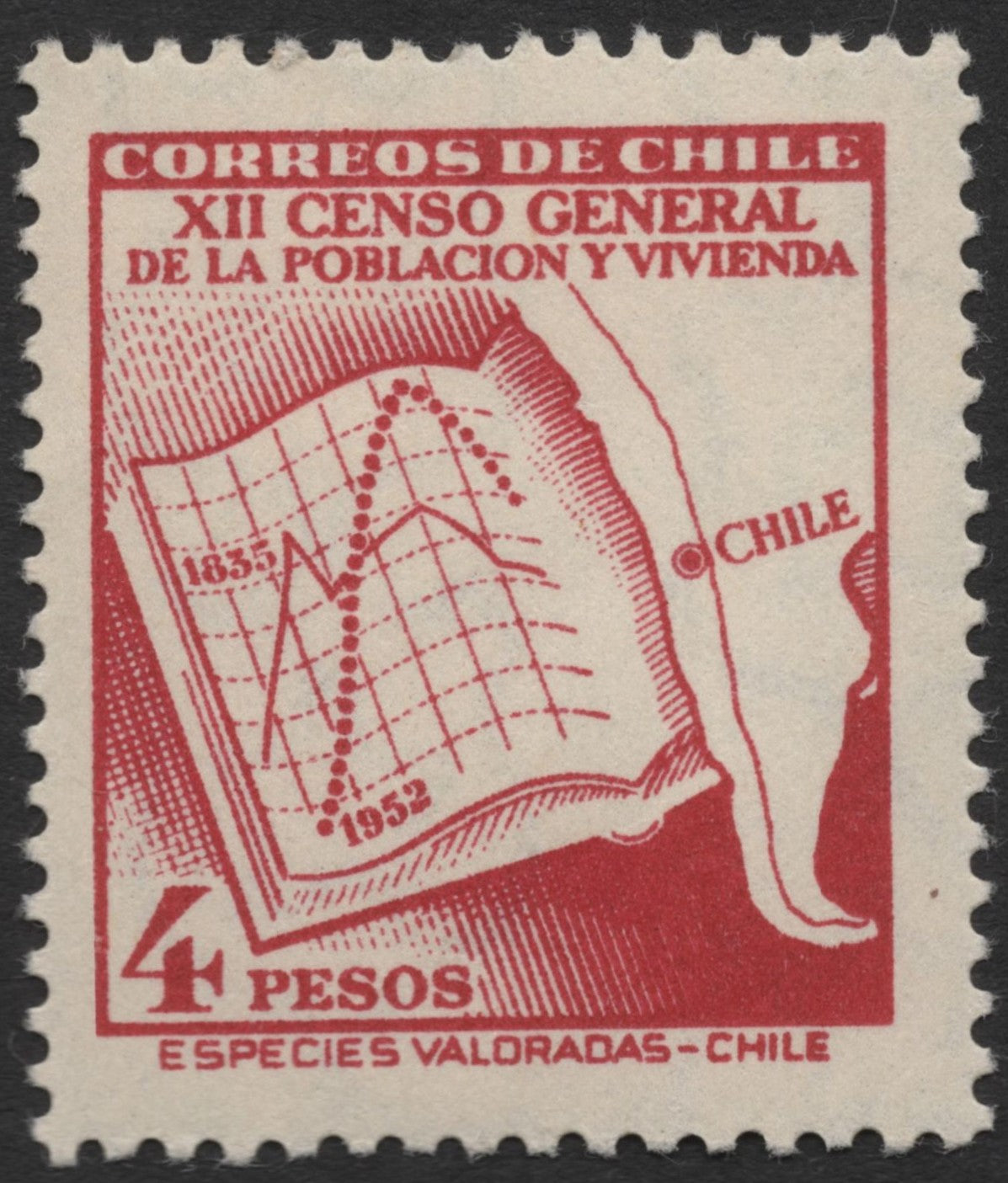 SCG1206 - Chile – 12th General Population and Housing Census (1952)