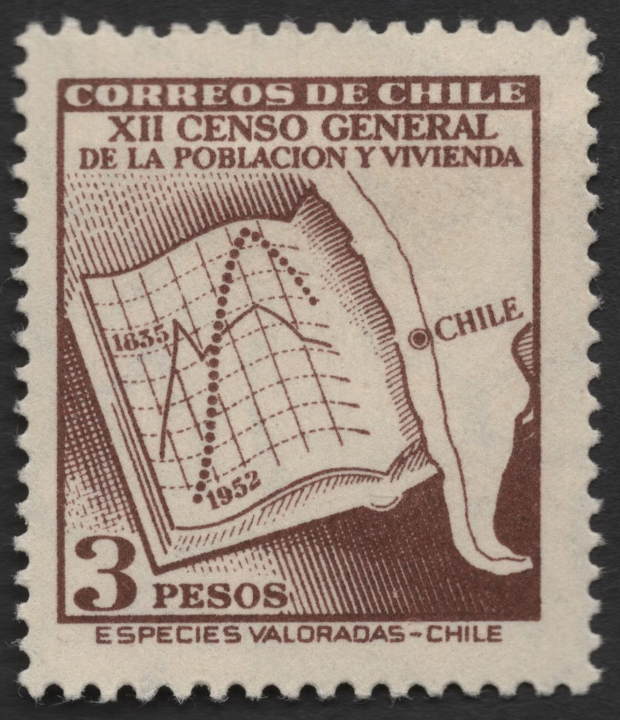 SCG1206 - Chile – 12th General Population and Housing Census (1952)