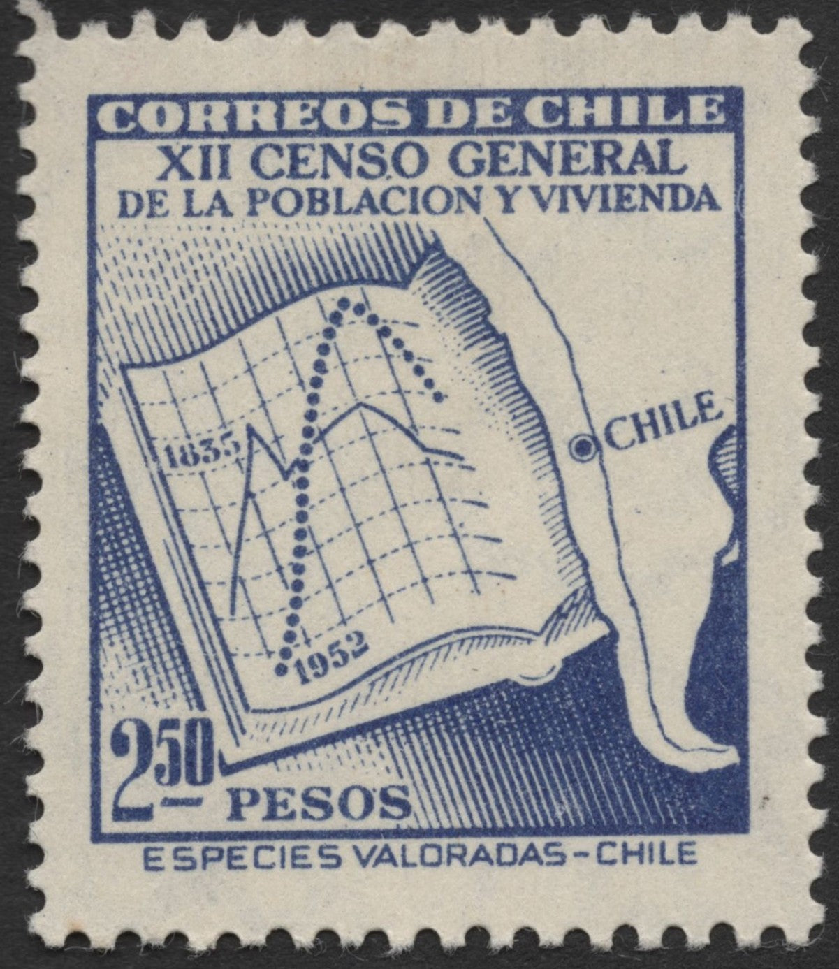 SCG1206 - Chile – 12th General Population and Housing Census (1952)