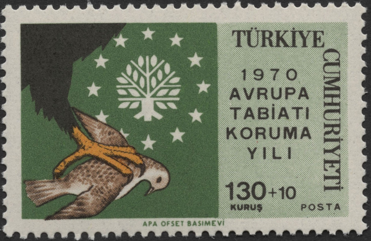 SCG2055 - 1970 Turkey “European Conservation Year” Stamp Set