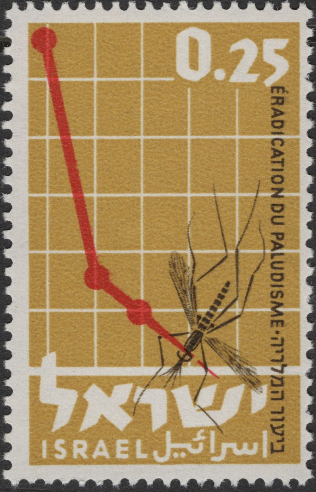 SCG2796 - Israel 1962 Malaria Eradication Stamp