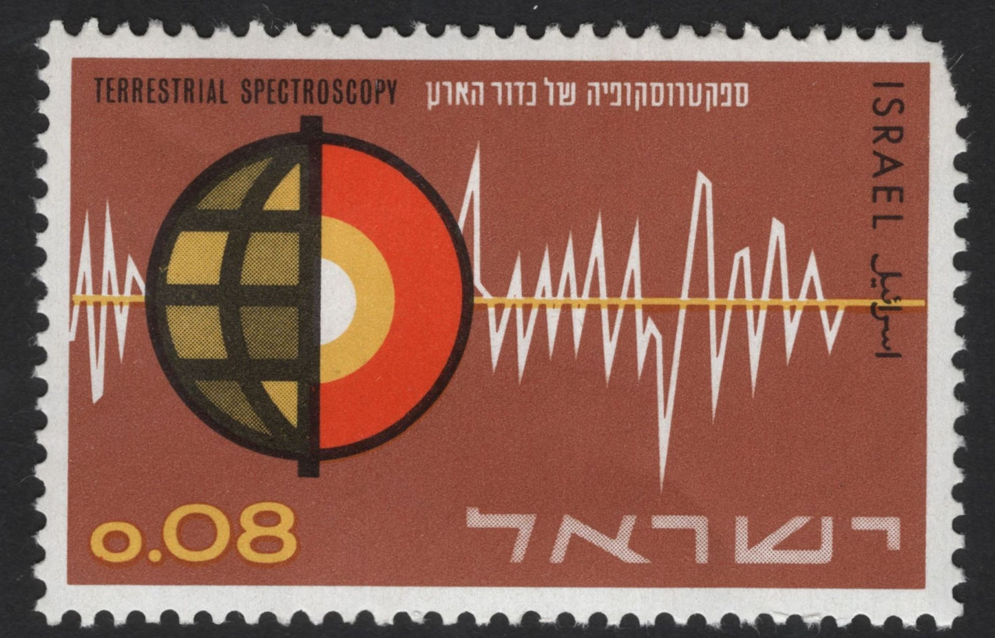 SCG12246 - Israel Scientific Advances Commemorative Set – Electronic Computer, Molecular Biology & Spectroscopy