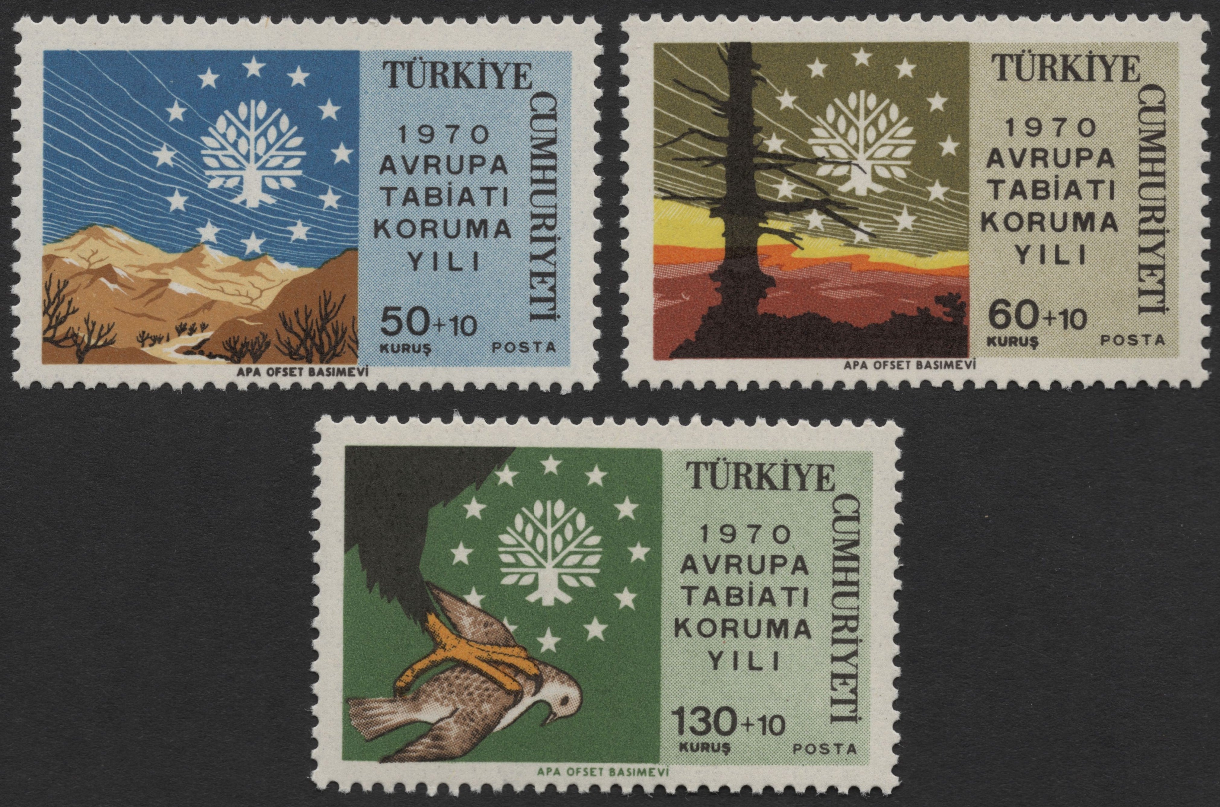 1970 Turkey European Conservation Year Stamp Set