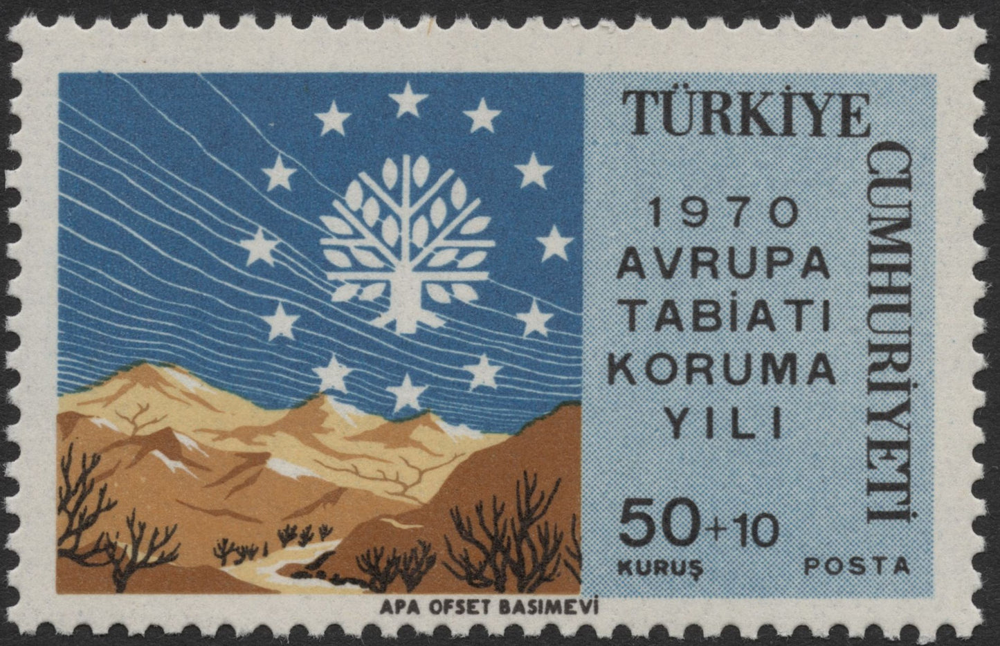SCG2055 - 1970 Turkey “European Conservation Year” Stamp Set