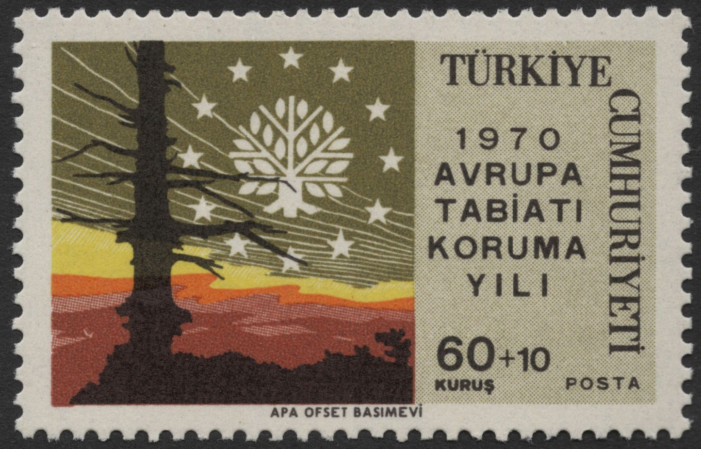 SCG2055 - 1970 Turkey “European Conservation Year” Stamp Set