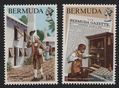 SCG7275 - Bermuda – Joseph Stockdale and The Bermuda Gazette (1984)