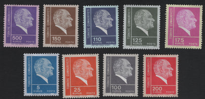 SCG5925 - Atatürk Definitive Series — Republic of Turkey (1972–1975)