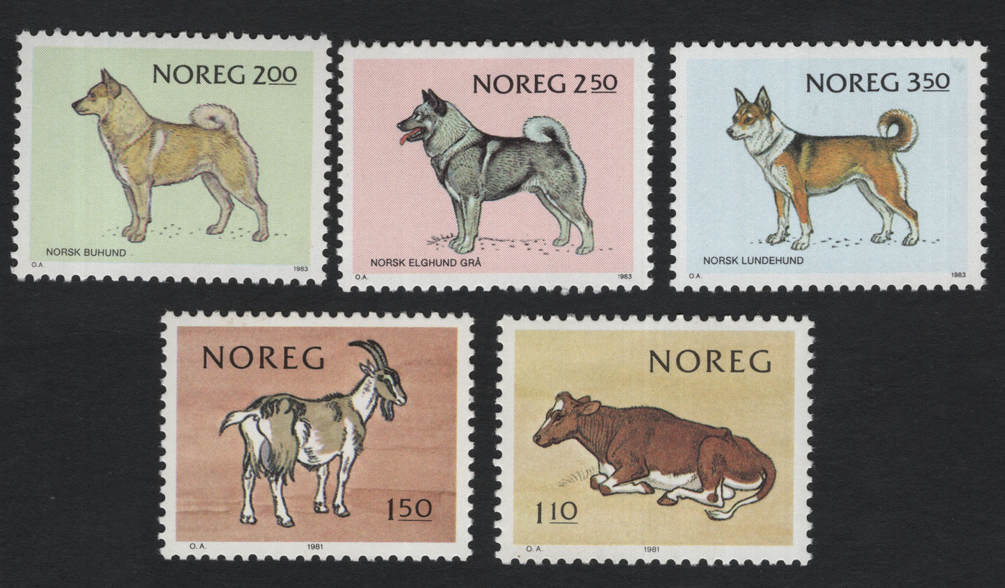 SCG8676 - Norway 1981–1983 “Native Breeds” Definitive Series
