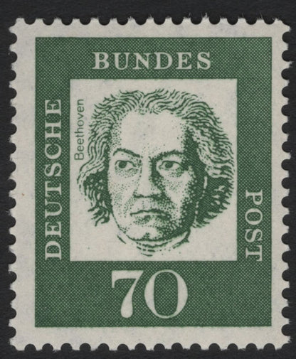 SCG8701 - Germany (Bundesrepublik Deutschland) - Prominent Germans Series