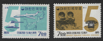SCG11835 - South Korea 1966 Economic Development Plan – Industrial Progress Pair