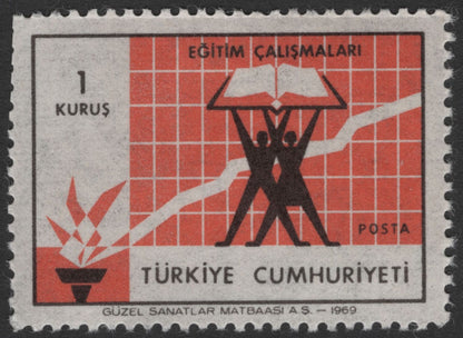 SCG11821 - Turkey 1969 Education Development Campaign – 1 Kuruş Multicolor Set