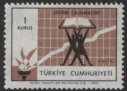 SCG11821 - Turkey 1969 Education Development Campaign – 1 Kuruş Multicolor Set