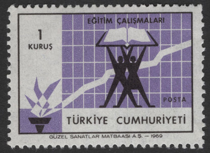 SCG11821 - Turkey 1969 Education Development Campaign – 1 Kuruş Multicolor Set