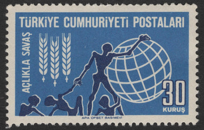 SCG11827 - Turkey “Fight Against Hunger” Charity Set – Agriculture & Humanitarian Theme (30k, 40k, 75k)