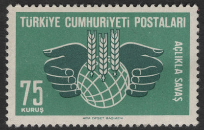 SCG11827 - Turkey “Fight Against Hunger” Charity Set – Agriculture & Humanitarian Theme (30k, 40k, 75k)