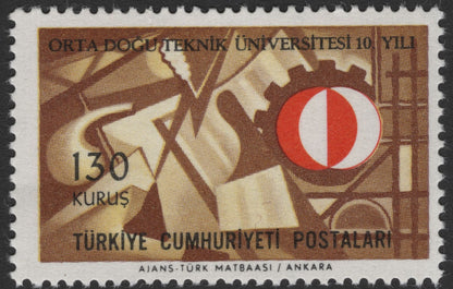 SCG11988 - Turkey – Middle East Technical University 10th Anniversary Stamp Set