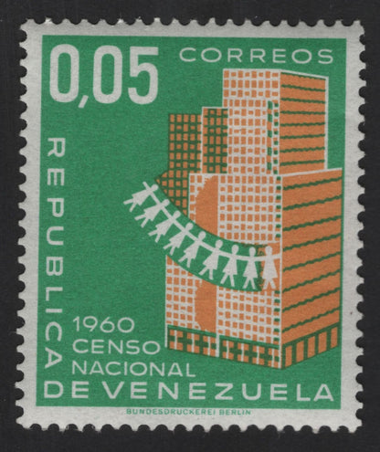 SCG13555 - 1960 National Census – Modern City and Population Symbol (Venezuela)