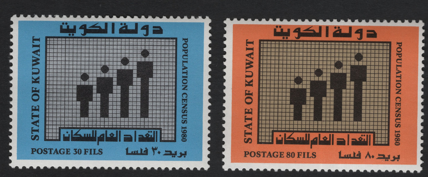 SCG10983 - Kuwait 1980 Population Census – Stylized Human Figures (30f & 80f) Commemorative Stamps