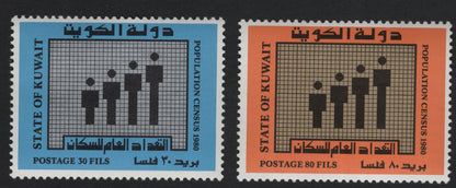 SCG10983 - Kuwait 1980 Population Census – Stylized Human Figures (30f & 80f) Commemorative Stamps