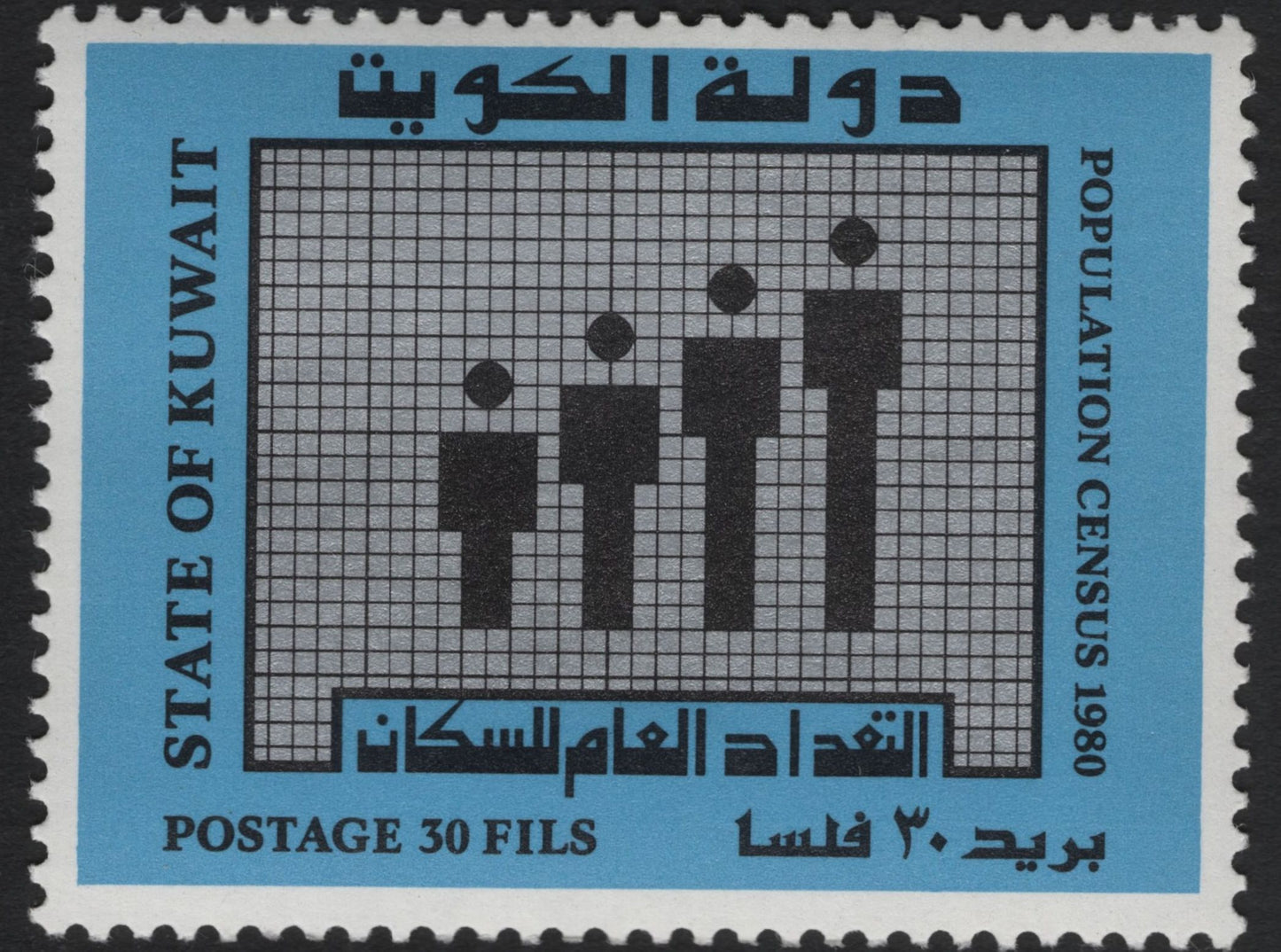 SCG10983 - Kuwait 1980 Population Census – Stylized Human Figures (30f & 80f) Commemorative Stamps