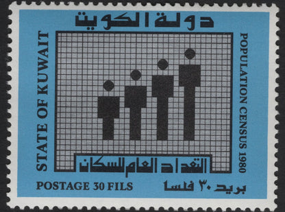 SCG10983 - Kuwait 1980 Population Census – Stylized Human Figures (30f & 80f) Commemorative Stamps