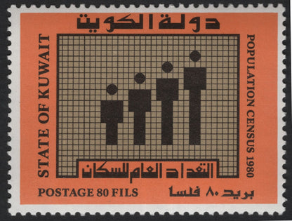 SCG10983 - Kuwait 1980 Population Census – Stylized Human Figures (30f & 80f) Commemorative Stamps