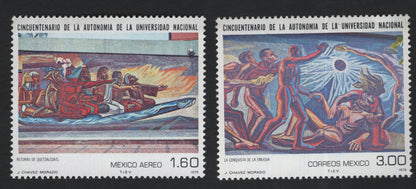 SCG11058 - Mexico 1979 – Return of Quetzalcoatl Mural, UNAM Autonomy (Airmail)