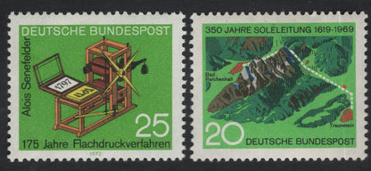 SCG11169 - 🇩🇪 Germany – 175 Years of Lithography (Alois Senefelder)