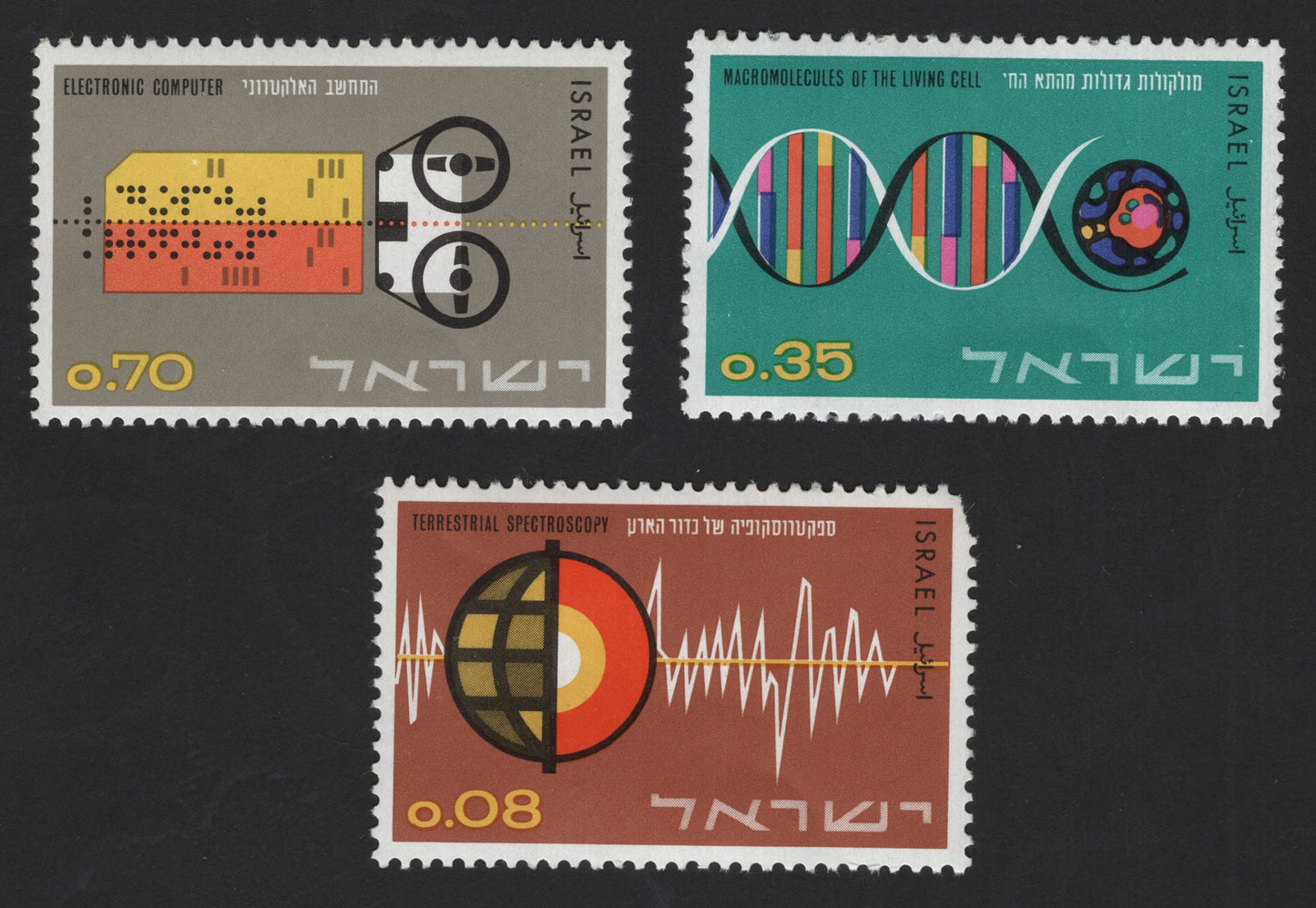 SCG12246 - Israel Scientific Advances Commemorative Set – Electronic Computer, Molecular Biology & Spectroscopy