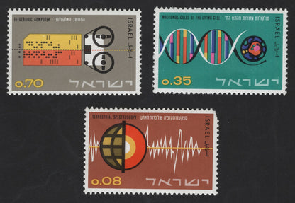 SCG12246 - Israel Scientific Advances Commemorative Set – Electronic Computer, Molecular Biology & Spectroscopy