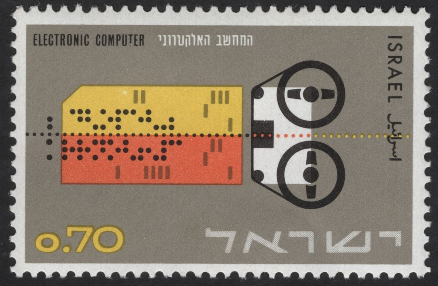SCG12246 - Israel Scientific Advances Commemorative Set – Electronic Computer, Molecular Biology & Spectroscopy